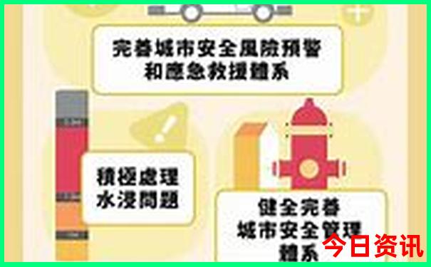 北京那些地方好玩还不需要预约的
